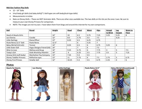 Doll Measurements For Midsize Dolls Ag Doll Clothes Doll Clothes