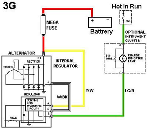 Fuse box location on 2005 ford f 150 reading industrial. 2g alternator wire diagram needed - FFCars.com : Factory Five Racing Discussion Forum