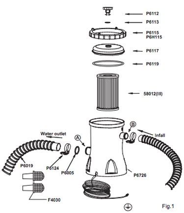 How To Troubleshoot A Bestway Pool Pump Hunker