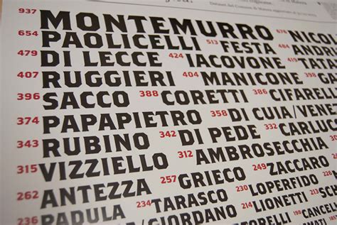 Common Italian Last Names Starting With C Regions Of Italy Italian