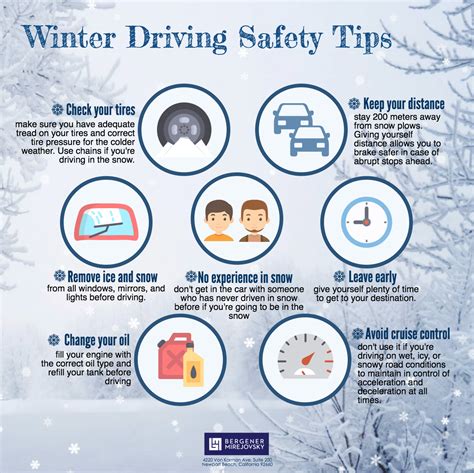 Winter Safety Tips For Truck Drivers Icon Png