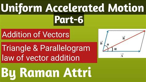 Triangle And Parallelogram Law Of Vector Addition Class 11th Physics