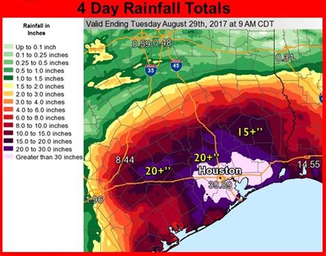 Harvey In Houston Most Extreme Rains Ever For A Major Us City