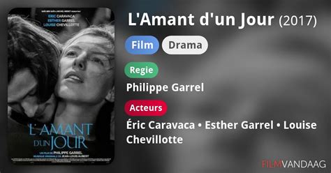 Lamant Dun Jour Film 2017 Filmvandaagnl