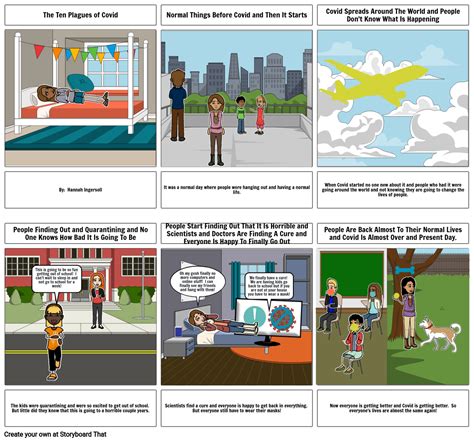 The Ten Plagues Religion Storyboard By 7b424252