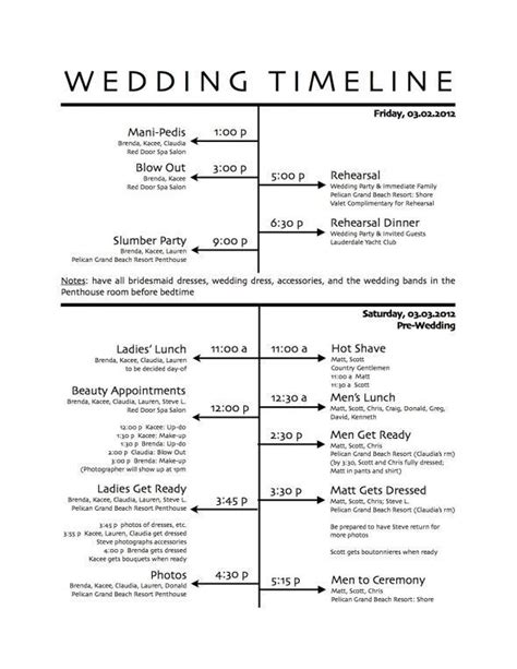 Simple Wedding Ceremony Timeline Template Project Time Schedule Excel