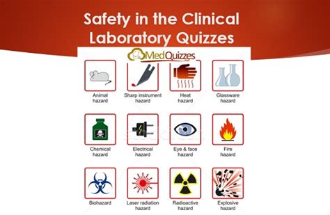 Safety In The Clinical Laboratory Quizzes 25 Questions Medquizzes
