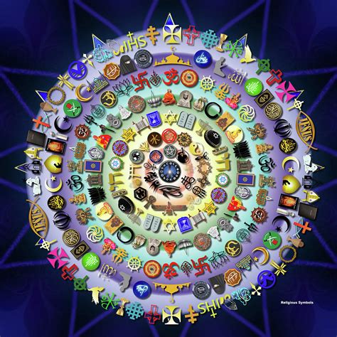Religious Symbols Mandala Digital Art By Paul Hamel Fine Art America