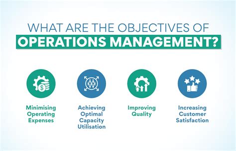 What Are The Objectives Of Operations Management Edureka