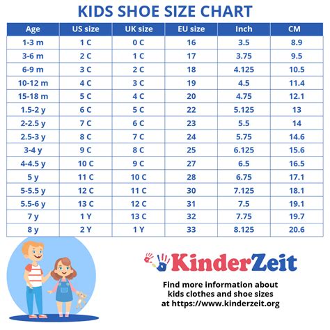 European Childrens Shoe Size Guide All About Life