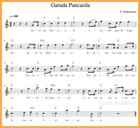 Lirik garuda pancasila oleh lagu wajib nasional. Not Angka Garuda Pancasila - SEPUTAR MUSIK