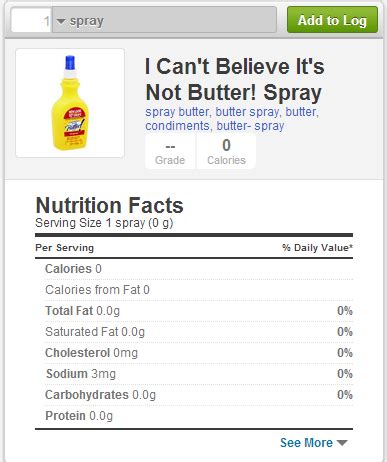 I cant believe its not butter spray calories. I Cant Believe Its Not Butter Spray Is 0.45 Calories Per ...