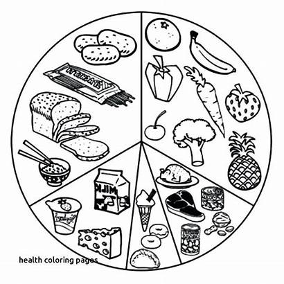 Coloring Healthy Pages Eating Plate Drawing Health