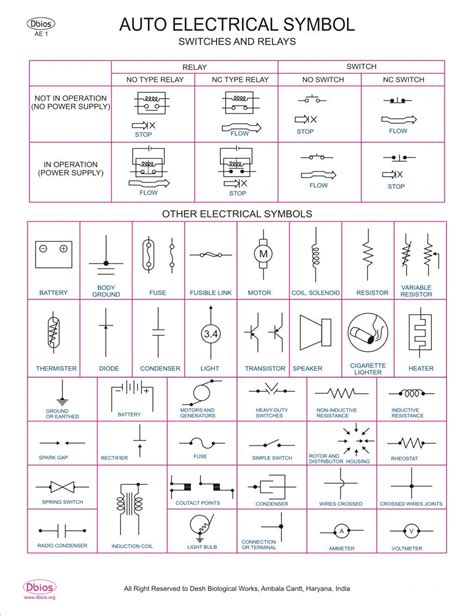 Wiring Diagram Symbols Relay Switch Diagram Images Lena Wireworks