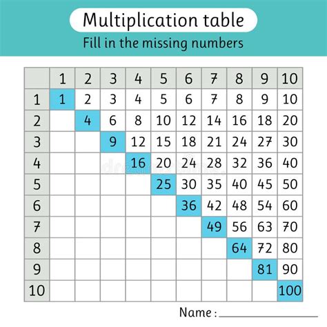 Tabela De Multiplicação Preencher Os Números Em Falta Planilha Para