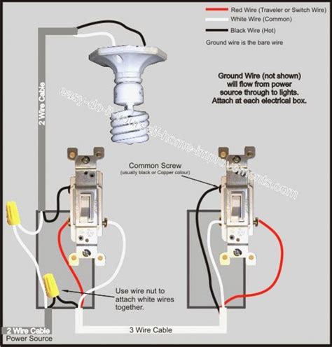 The white wires will be connected to each other but not to the switch itself; Lighting New Wiring Diagram 3 Way Light Switch For Switches | Diy electrical, Home electrical ...