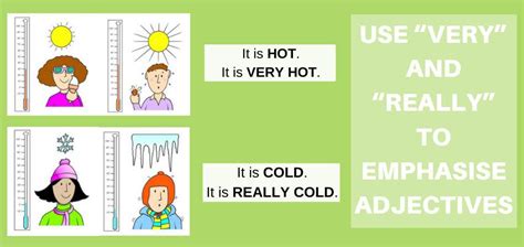 Adjectives In English Explained In Pictures Break Into English