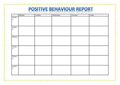 Positive Behaviour Report By A88i Teaching Resources Tes