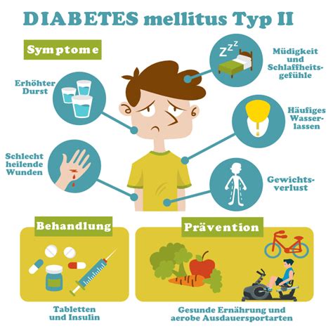 Diabetes typ 2 entwickelt sich schleichend und meist über viele jahre hinweg. » Diabetes und Ausdauersport