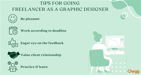 Freelance Graphic Designer A Step By Step Guide 2024