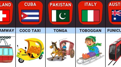 Unusual Modes Of Transport From Different Countries YouTube