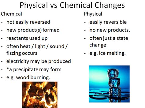 Physical Vs Chemical Properties Chemistry