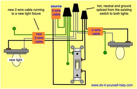 Buick roadmaster 1938 electrical wiring diagram. wiring diagram to add a new light to an existing switch | Home electrical wiring, Light fixtures ...