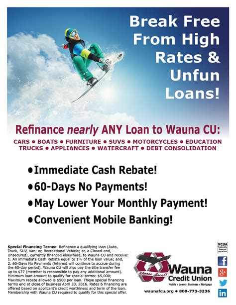 Loan Rebate Program