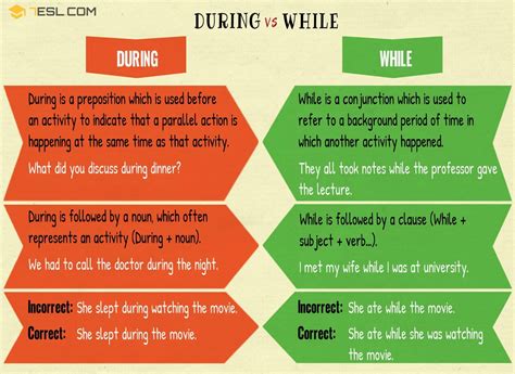 During Vs While Is During A Preposition 7esl Learn English