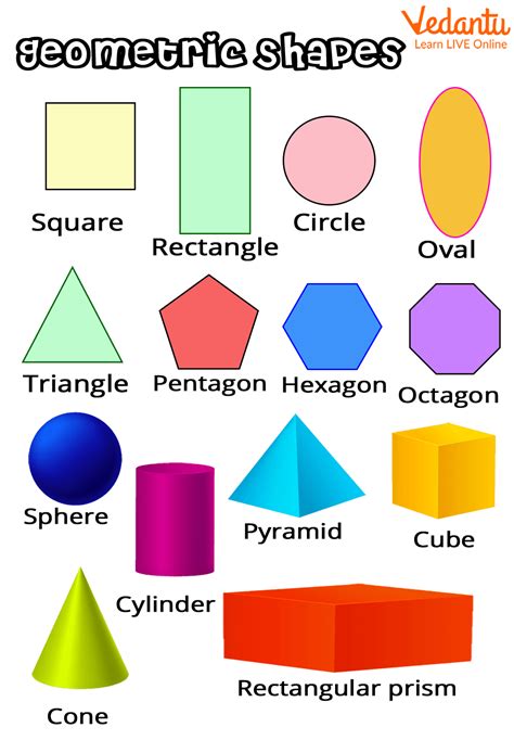 Shapes Learn Definition Different Types And Examples