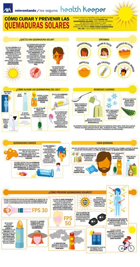 31 Ideas De Efectos Del Sol Salud Bienestar Sol
