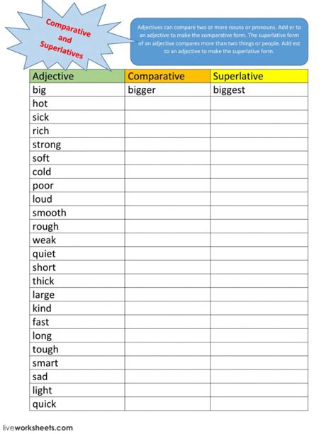 Comparativesuperlative Adjectives Interactive Worksheet — Db