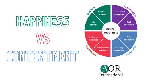 Happiness Vs Contentment Aqr International