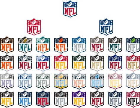 Team Specific Nfl Shields Concepts Chris Creamers Sports Logos