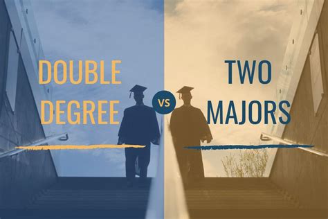 Double Degree Or Double Major Which Should I Choose