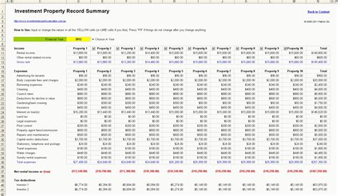 Rental Property Income And Expenses Spreadsheet Template Printable