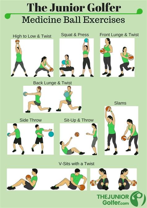 Junior Golf Fitness Training Medicine Ball Exercises For Strength And