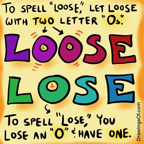 Whats The Difference Between Loose Vs Lose When Is Spelling With Two