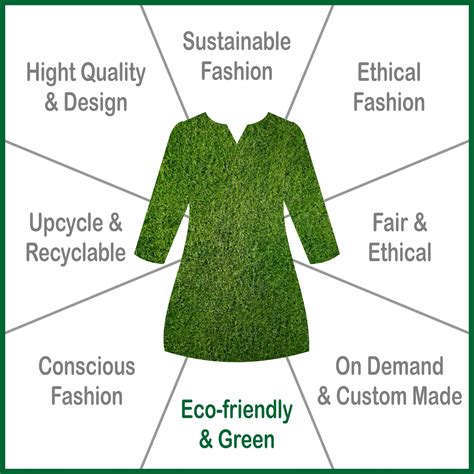 Sustainable Fashion Shaping The Future Of Style Karishma Creations