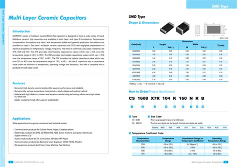Multi Layer Ceramic Capacitors Smd Type