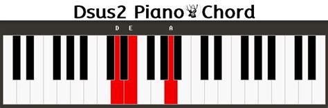 Dsus2 Piano Chord