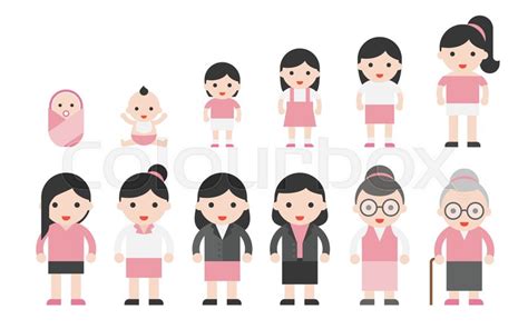 Human Life Cycle From Newborn To Stock Vector Colourbox