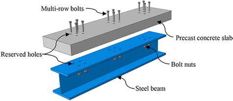 Frontiers Study On Shear Behavior Of Multi Bolt Connectors For