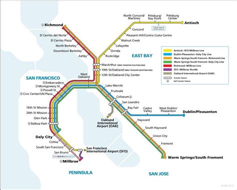 How Much Is The Bart From San Francisco Airport To Downtown?