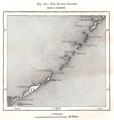 The Kurile Islands Japan Russia Sketch Map Old Antique Plan Chart