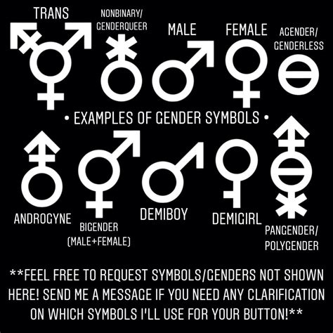 Custom Gender Symbol Pride Flag Buttons // Transgender | Etsy