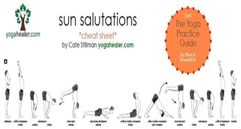 How To Sun Salutation Yoga
