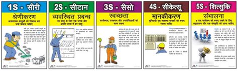 5s Posters In Hyderabad Safety Posters Suppliers In Hyderabad Quality