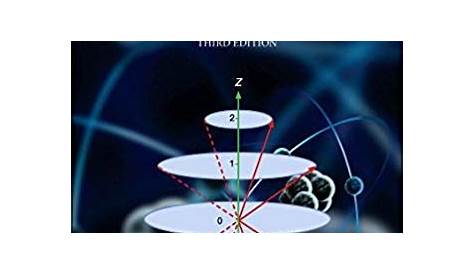 Introduction To Quantum Mechanics 3rd Edition Pdf