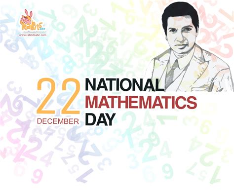 Celebrating The Birthday Of Great Indian Mathematician Sri Srinivasa
